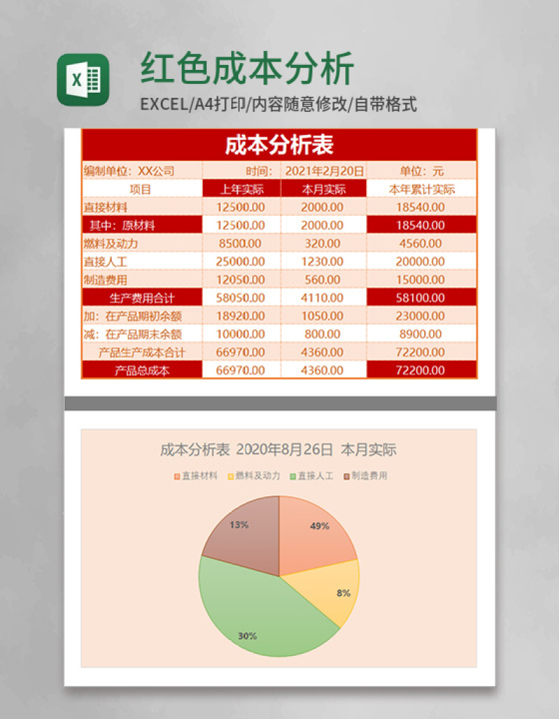 红色成本分析表模板Excel模板