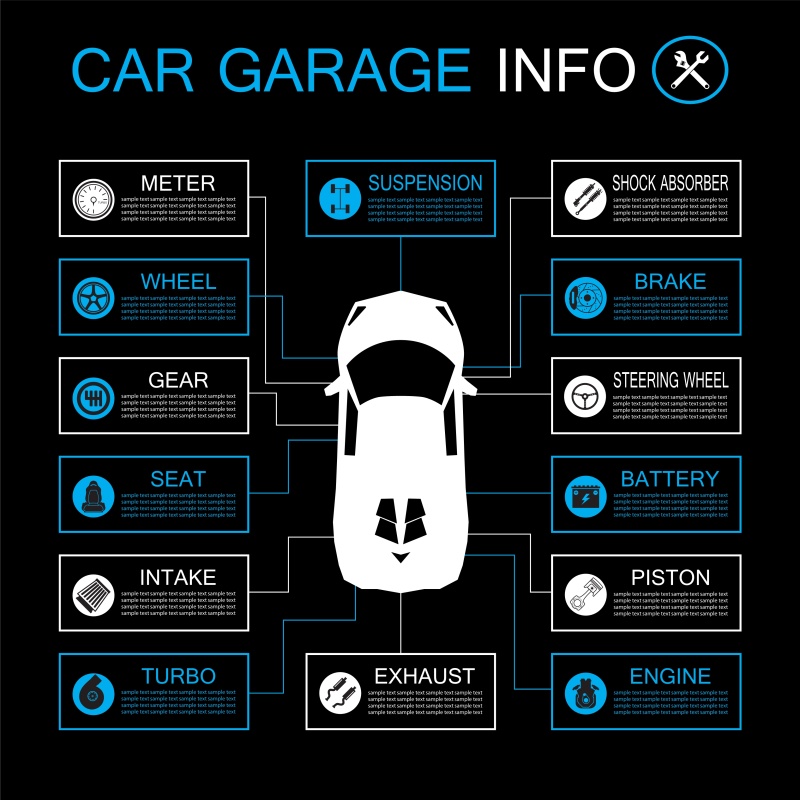 汽车信息图表03