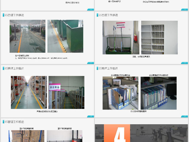 公司企业办公室工厂车间员工6S管理培训PPT
