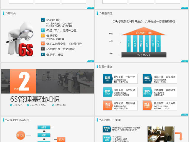 公司企业办公室工厂车间员工6S管理培训PPT 公司企业办公室工厂车间员工6S管理培训PPT