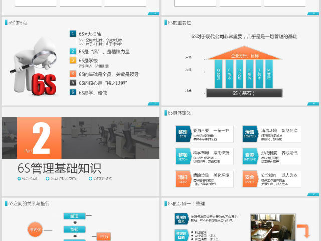 公司企业办公室工厂车间员工6S管理培训PPT