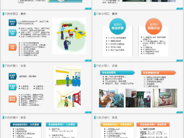 公司企业办公室工厂车间员工6S管理培训PPT 公司企业办公室工厂车间员工6S管理培训PPT
