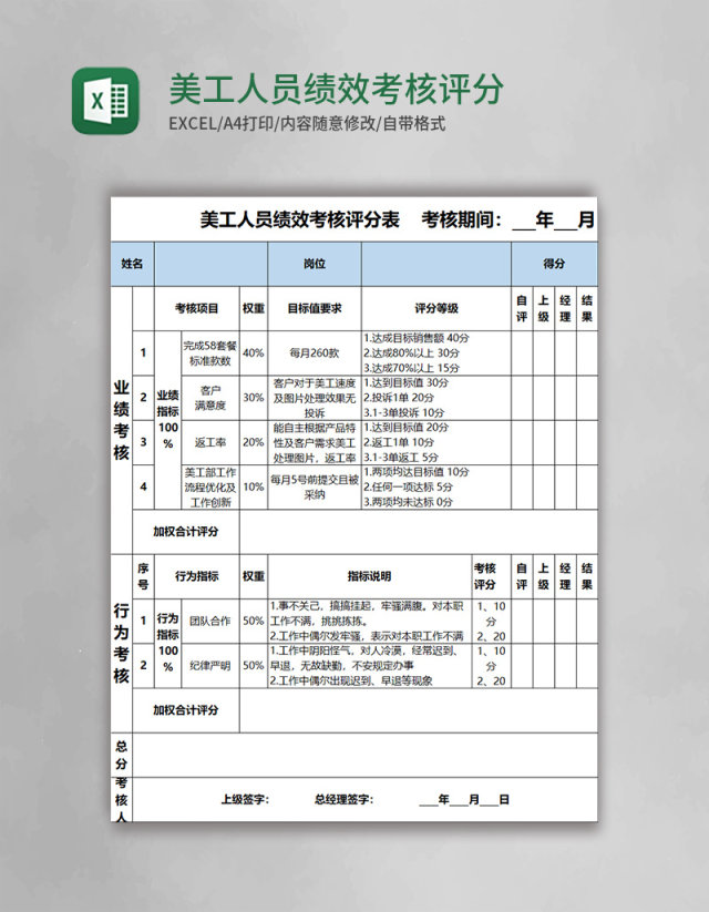 美工人员绩效考核评分表