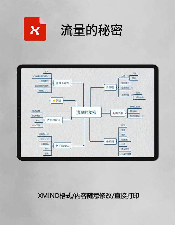 思维导图简洁流量的秘密XMind模板 思维导图简洁流量的秘密XMind模板