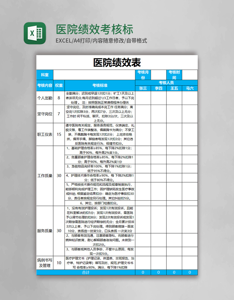 医院绩效考核标excel表格模板表格
