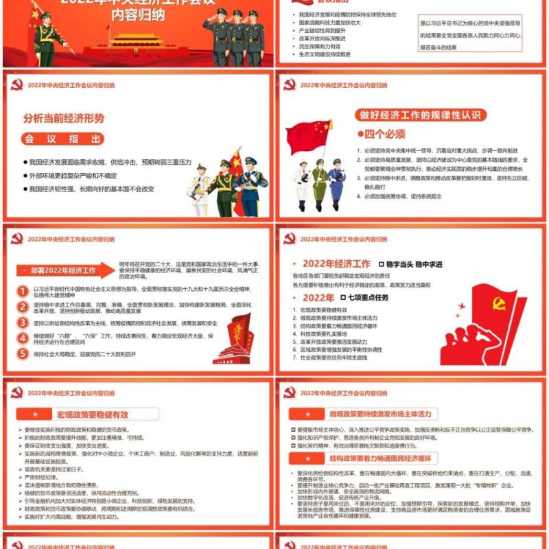 学习2022年中央经济工作会议精神PPT模板