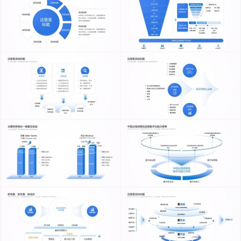 蓝色简洁工作流程逻辑图思维导图PPT素材