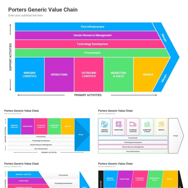 产业链价值链信息图PPT模板素材Value Chain