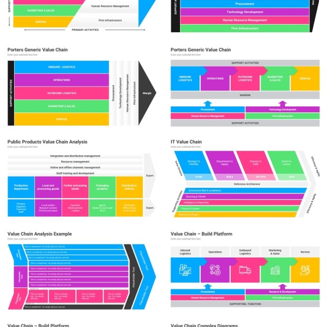 产业链价值链信息图PPT模板素材Value Chain 产业链价值链信息图PPT模板素材Value Chain