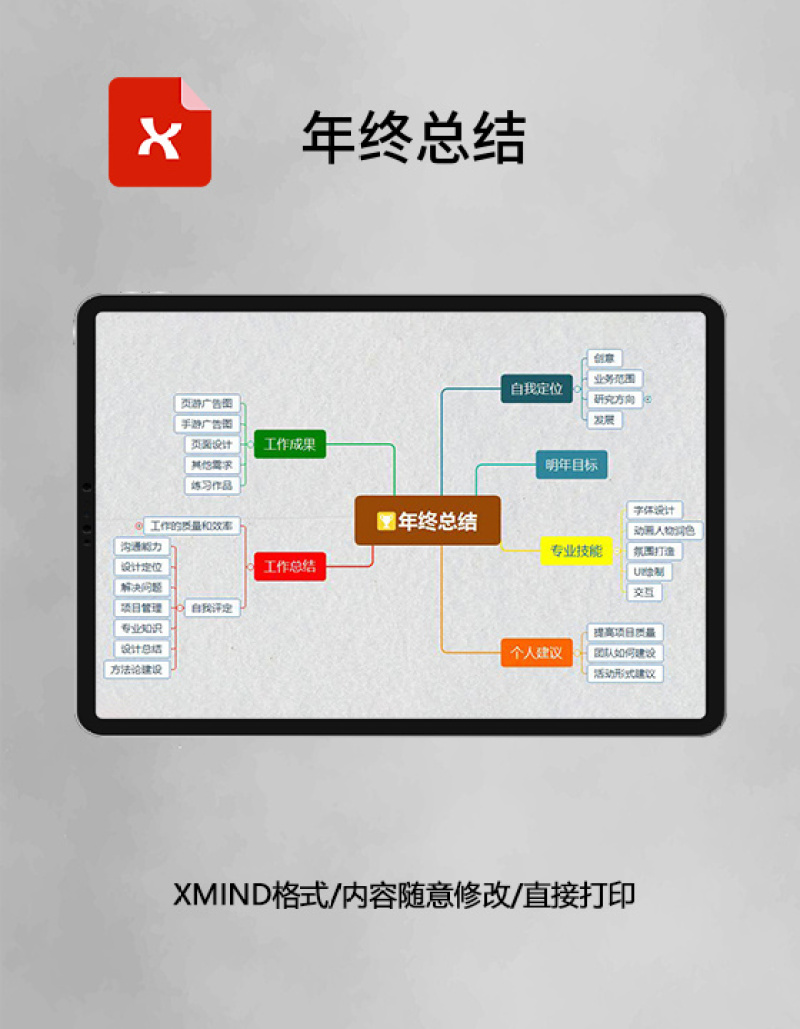 思维导图年终总结XMind模板