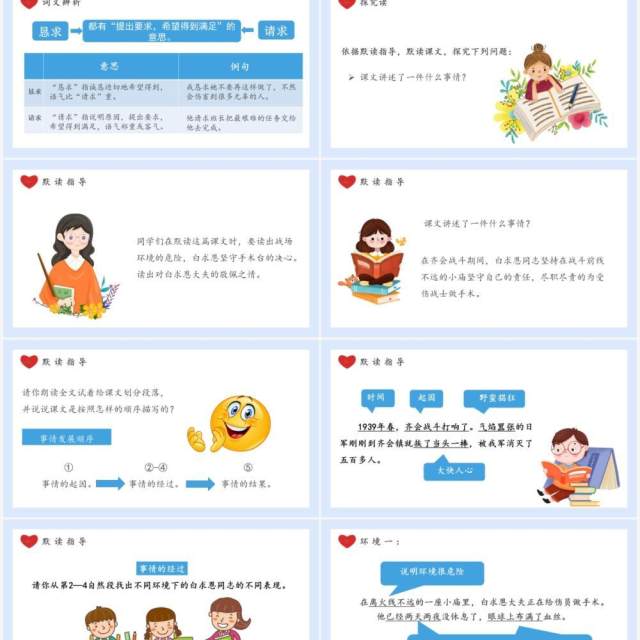 部编版三年级语文上册手术台就是阵地课件PPT模板 部编版三年级语文上册手术台就是阵地课件PPT模板