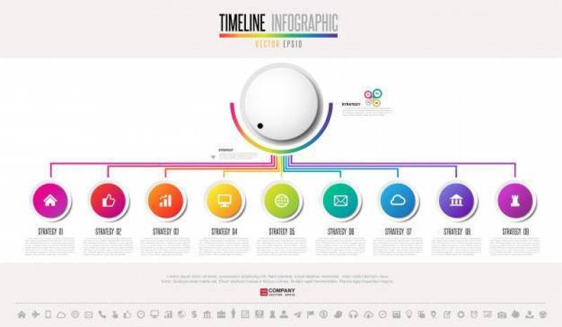 Timeline Infographics Design Template