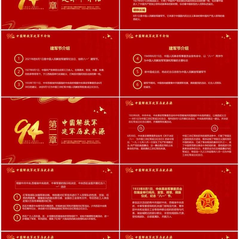 红色党政风中国人民解放军建军94周年纪念日教育宣传PPT模板(1)
