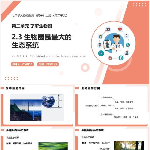 部编版七年级生物上册生物圈是最大的生态系统课件PPT模板 部编版七年级生物上册生物圈是最大的生态系统课件PPT模板