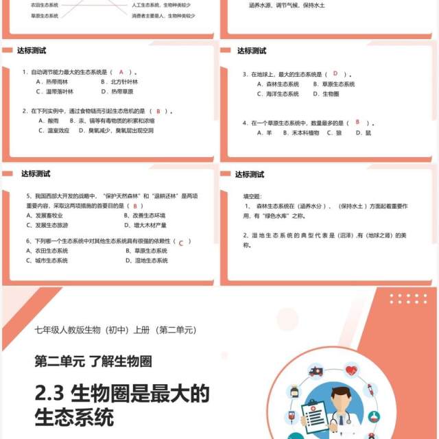 部编版七年级生物上册生物圈是最大的生态系统课件PPT模板 部编版七年级生物上册生物圈是最大的生态系统课件PPT模板