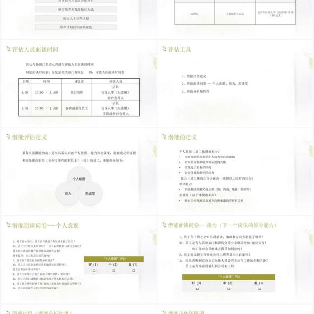 绿色简约风人才培养计划PPT模板