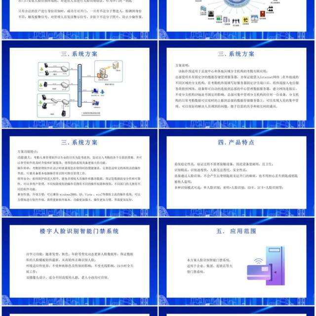 蓝色企业人脸识别智能门禁系统PPT模板 蓝色企业人脸识别智能门禁系统PPT模板