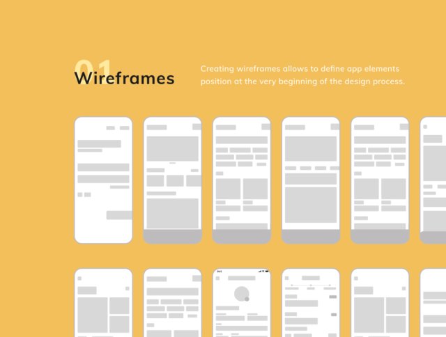 50+ iPhone的iOS X屏幕为家具电子商务应用UI套件,Furnite - 家具电子商务UI KIT 50+ iPhone的iOS X屏幕为家具电子商务应用UI套件,Furnite - 家具电子商务UI KIT