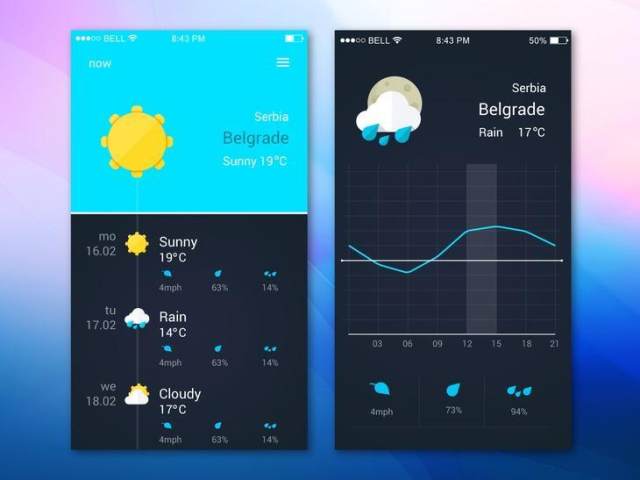 天气界面源文件-Weather App Ui Design