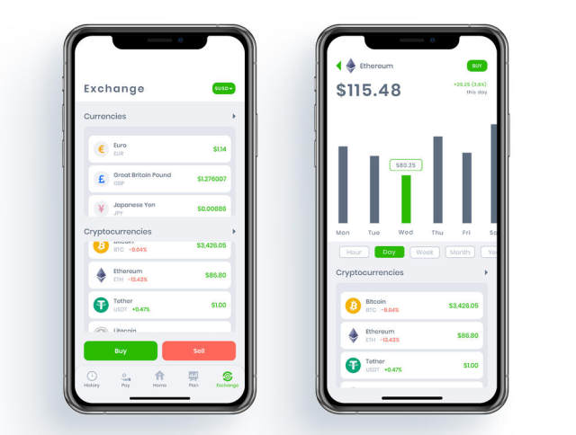 22用于Sketch。,Mobile Banking App Kit设计的屏幕移动UI工具包 22用于Sketch。,Mobile Banking App Kit设计的屏幕移动UI工具包