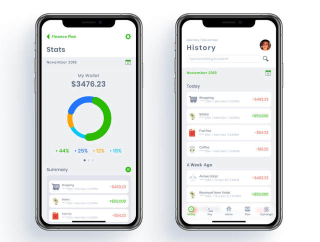 22用于Sketch。,Mobile Banking App Kit设计的屏幕移动UI工具包 22用于Sketch。,Mobile Banking App Kit设计的屏幕移动UI工具包