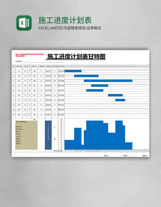 施工进度计划表甘特图excel表格模板