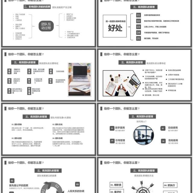 灰色简约风团队管理和领导力修炼PPT模板