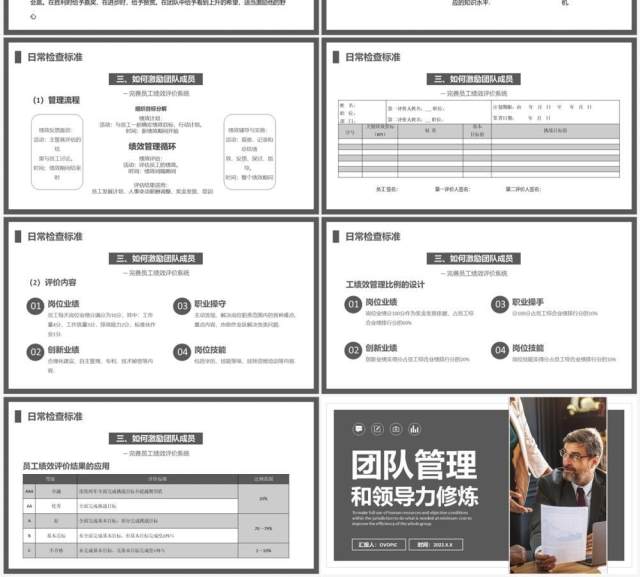 灰色简约风团队管理和领导力修炼PPT模板