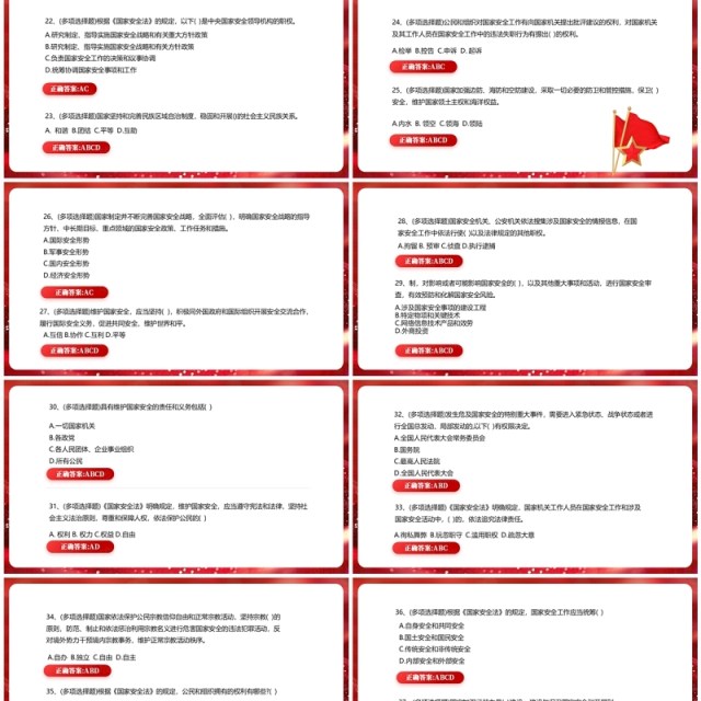 2024红色简约风国家安全知识竞赛PPT模板