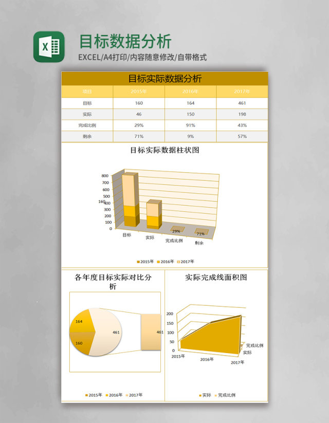 目标数据分析excel表格模板