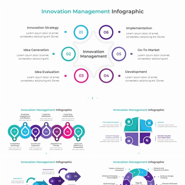 创新管理信息图PPT模板素材Innovation Management Infographic