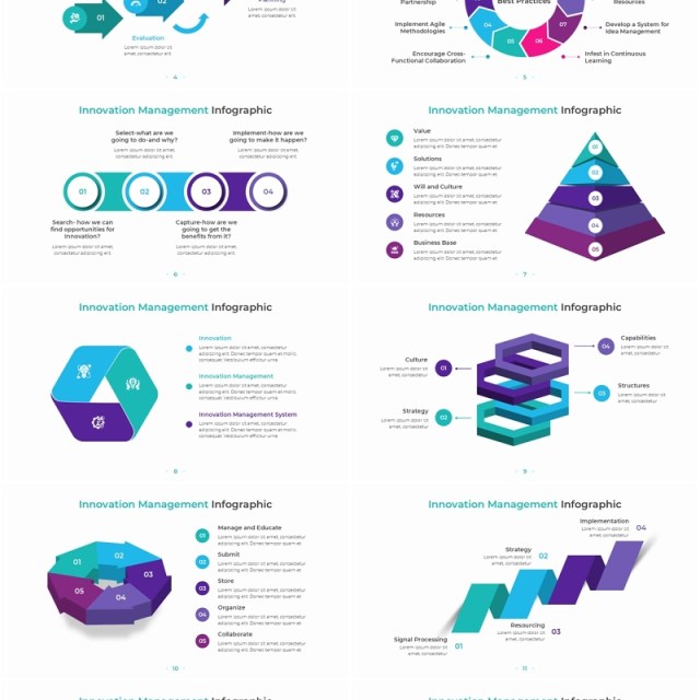 创新管理信息图PPT模板素材Innovation Management Infographic