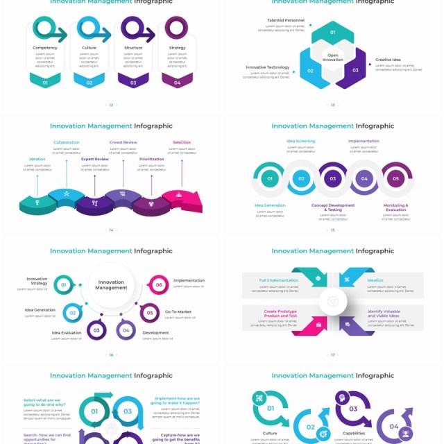 创新管理信息图PPT模板素材Innovation Management Infographic