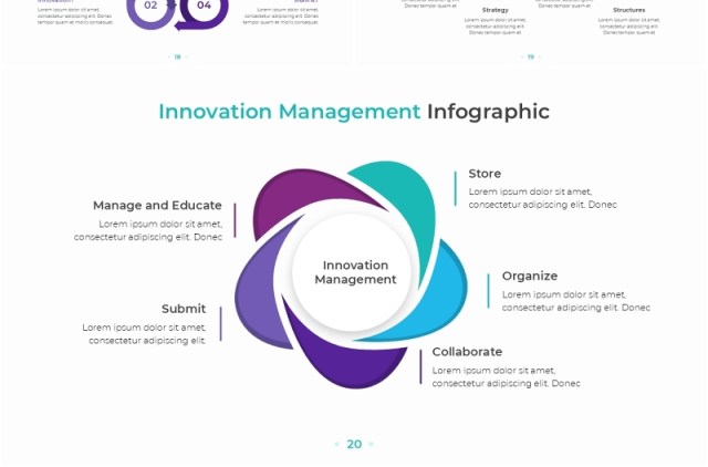 创新管理信息图PPT模板素材Innovation Management Infographic