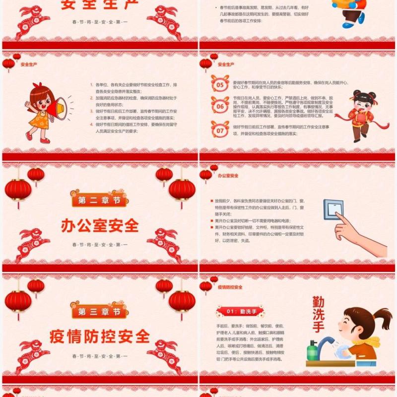 红色中国风2023春节安全培训PPT模板