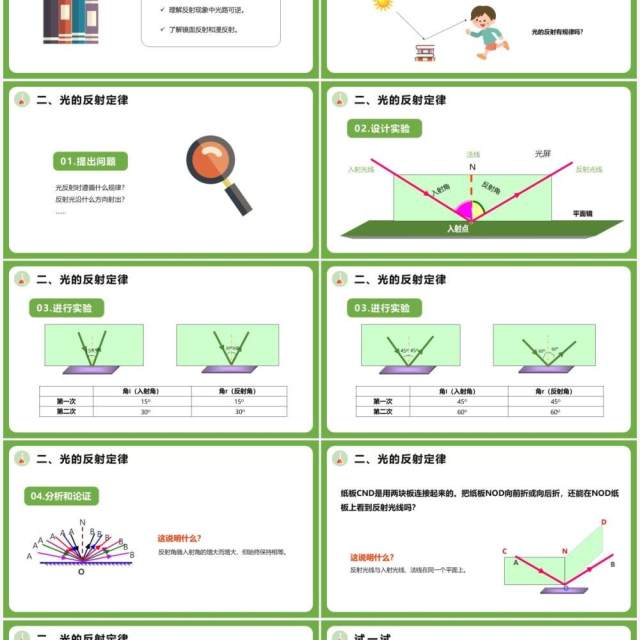 4.2第四章光的反射八年级物理课件PPT模版 4.2第四章光的反射八年级物理课件PPT模版