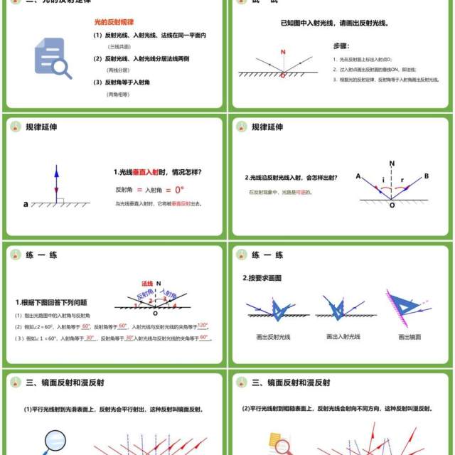 4.2第四章光的反射八年级物理课件PPT模版 4.2第四章光的反射八年级物理课件PPT模版