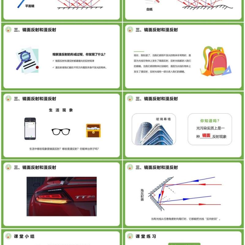 4.2第四章光的反射八年级物理课件PPT模版