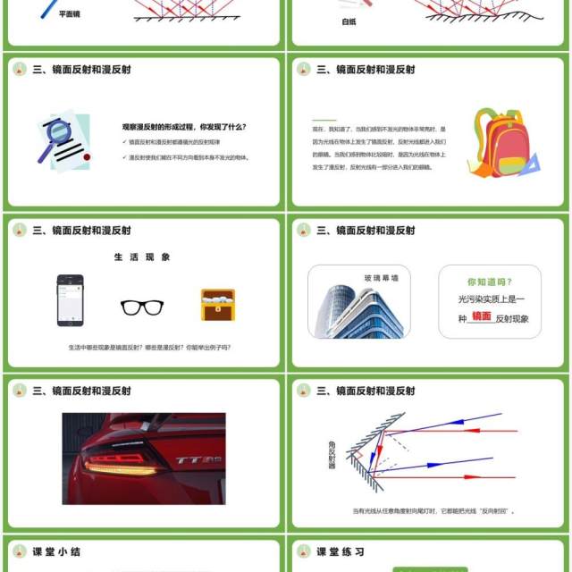 4.2第四章光的反射八年级物理课件PPT模版 4.2第四章光的反射八年级物理课件PPT模版