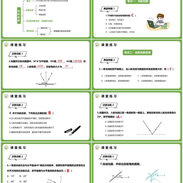 4.2第四章光的反射八年级物理课件PPT模版