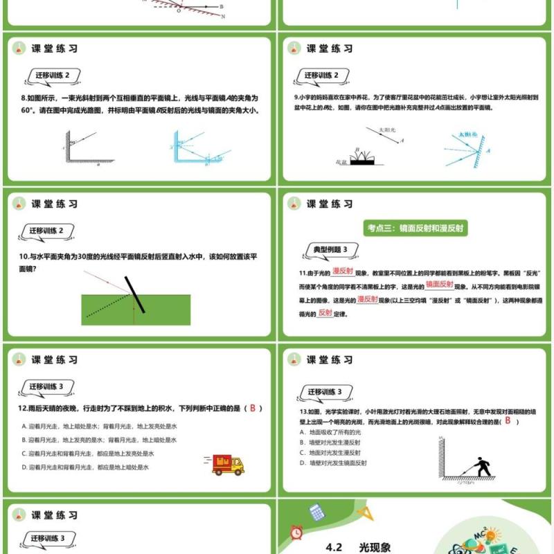 4.2第四章光的反射八年级物理课件PPT模版