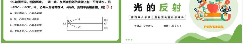 4.2第四章光的反射八年级物理课件PPT模版