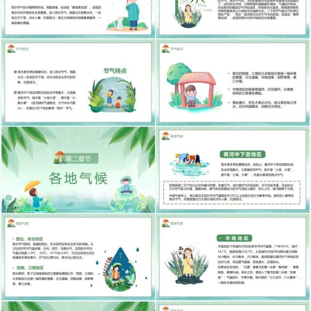 绿色卡通风传统二十四节气之雨水PPT模板 绿色卡通风传统二十四节气之雨水PPT模板