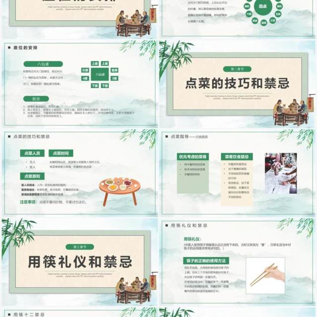 绿色中国风餐桌礼仪培训PPT模板 绿色中国风餐桌礼仪培训PPT模板