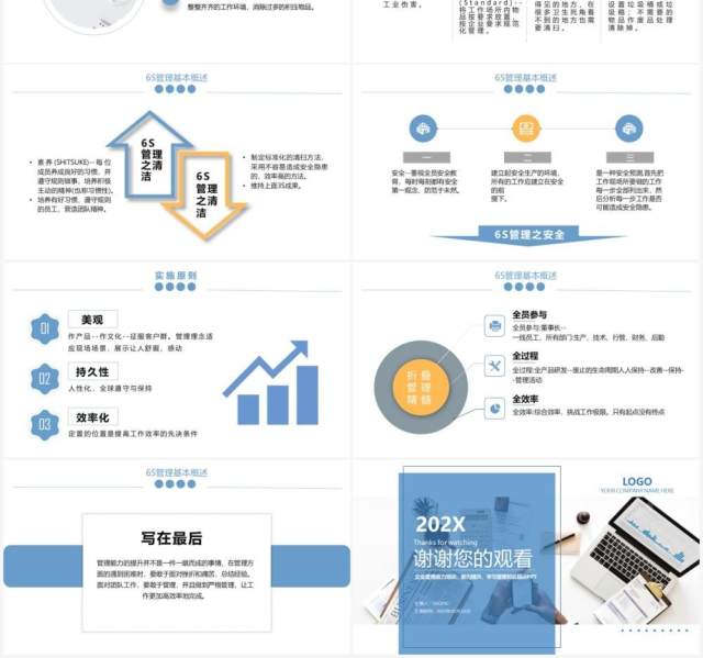 蓝色商务风管理能力培训PPT动态模板
