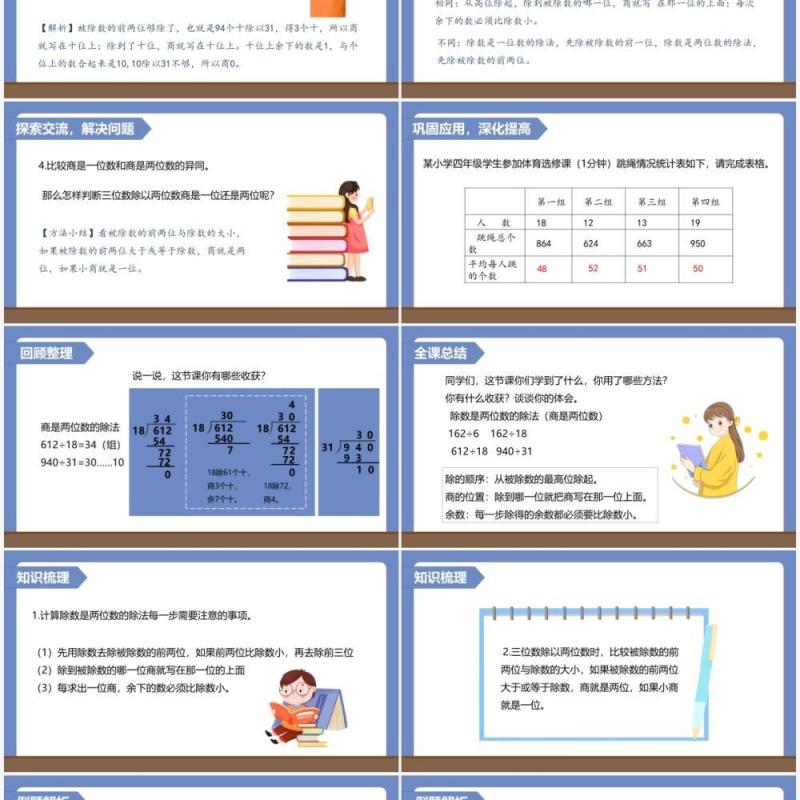 部编版四年级数学上册商是两位数的笔算除法课件PPT模板