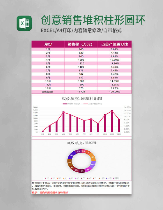 创意销售表格堆积柱形圆环图Excel模板