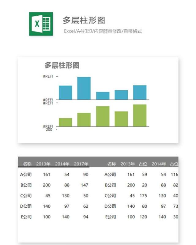 多层柱形图Excel表格模板