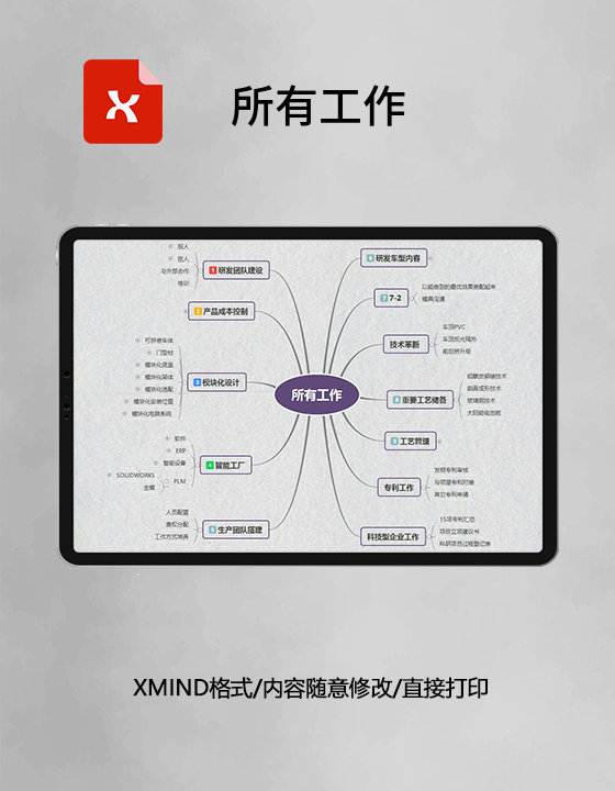 思维导图所有工作XMind模板