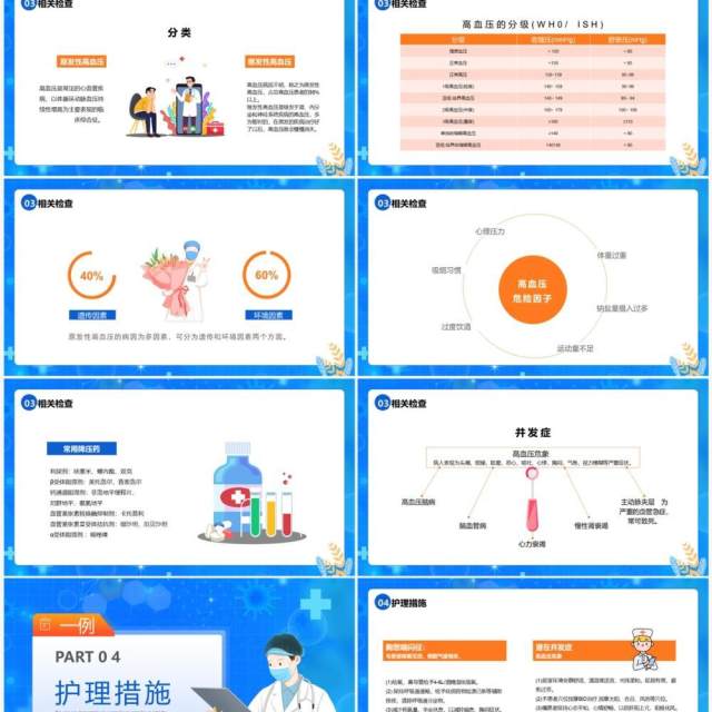 蓝色卡通风一例高血压病的护理查房PPT模板